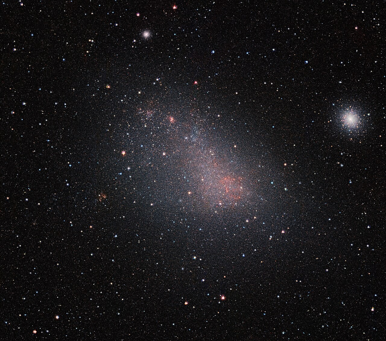 Small Magellanic Cloud